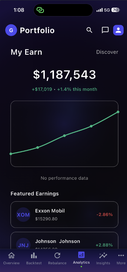 Optifolio — Analytics