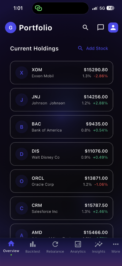 Optifolio — Holdings