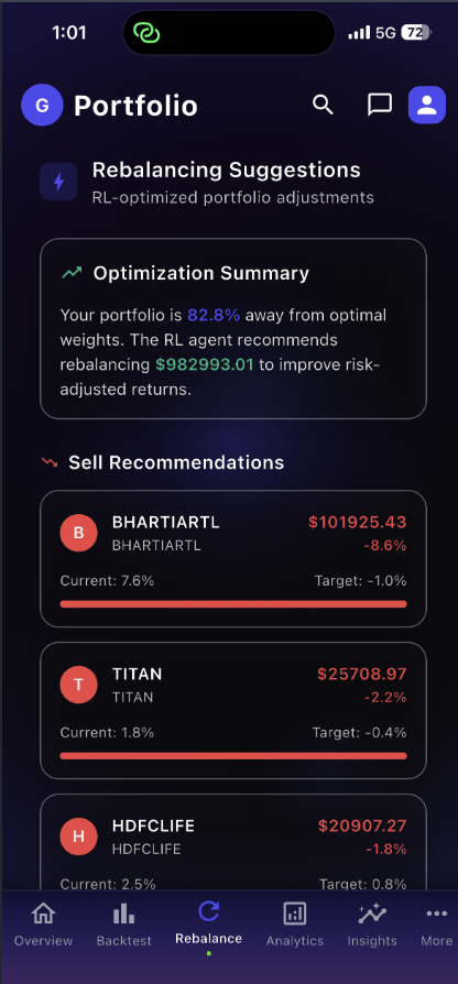 Optifolio — RL rebalance